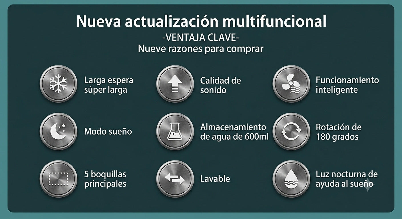 Mini Enfriador de Aire Portátil 3 en 1 — EVIORA