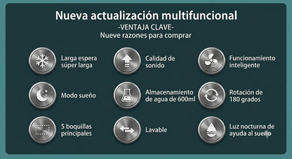 Mini Enfriador de Aire Portátil 3 en 1 — EVIORA